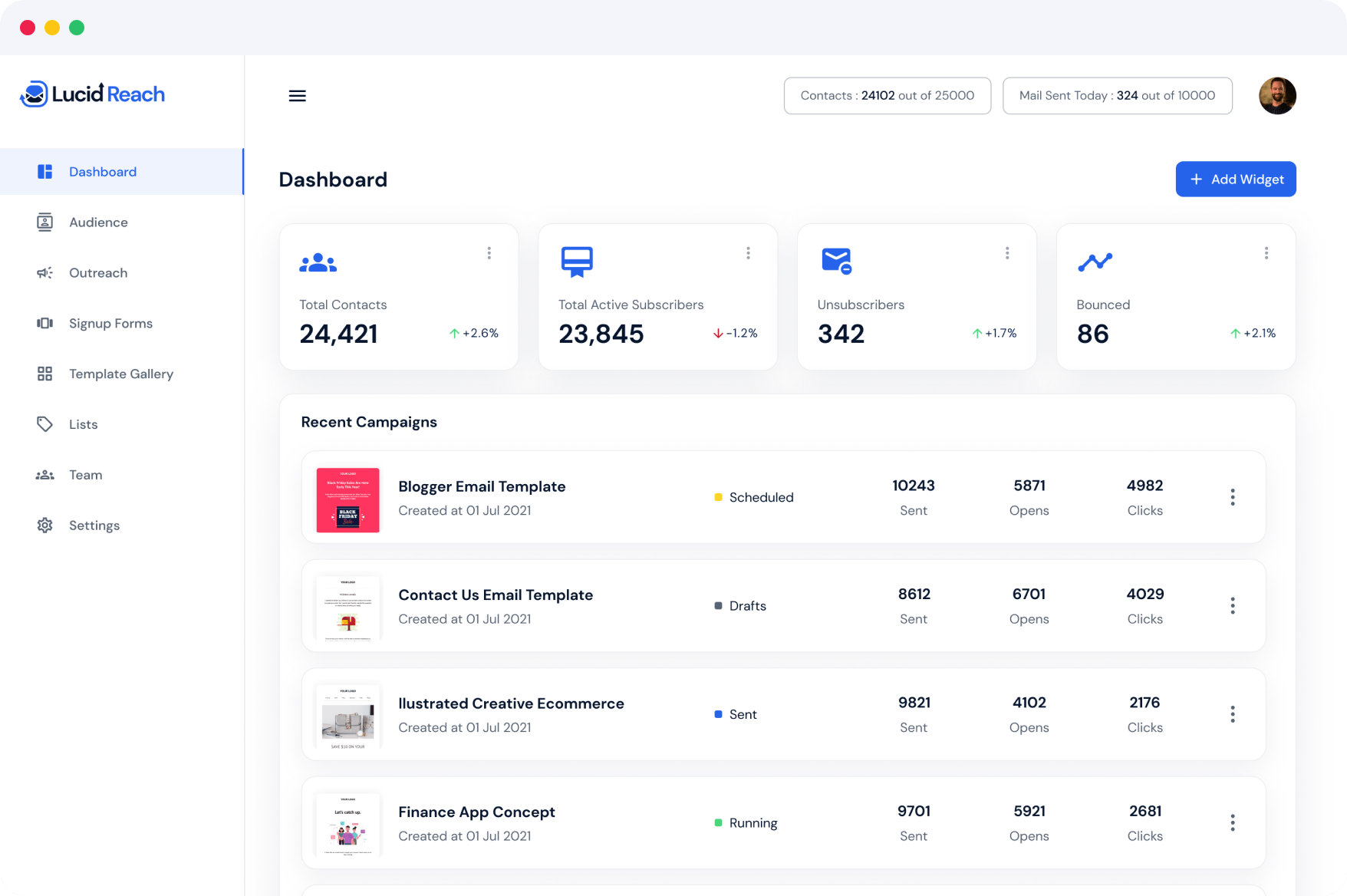 High Inbox Delivery Rate